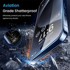 Privacy Screen Protector iPhone – Anti-Spy Tempered Glass (1 ή 2 τεμ.)