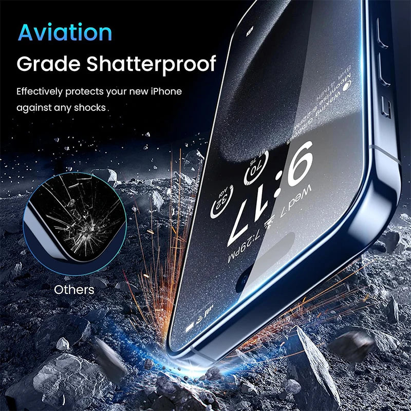 Privacy Screen Protector iPhone – Anti-Spy Tempered Glass (1 ή 2 τεμ.)