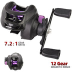 Μηχανισμός Baitcasting 7.2:1 Υψηλής Ταχύτητας – Max Drag 8kg, Αντιμπλέξιμο Νήμα, Γλυκό & Αλμυρό Νερό