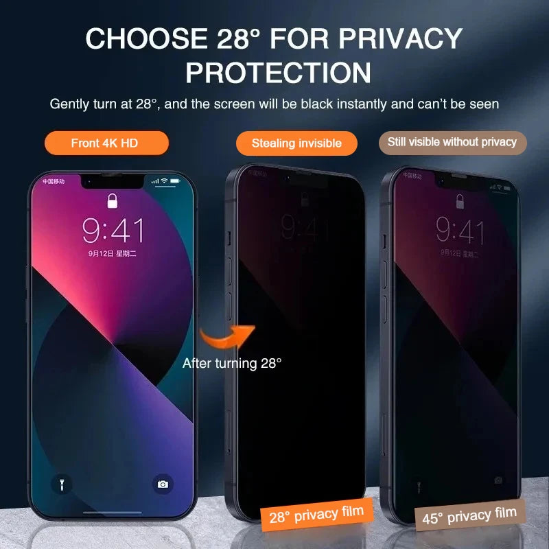 Privacy Screen Protector iPhone – Anti-Spy Tempered Glass (1 ή 2 τεμ.)