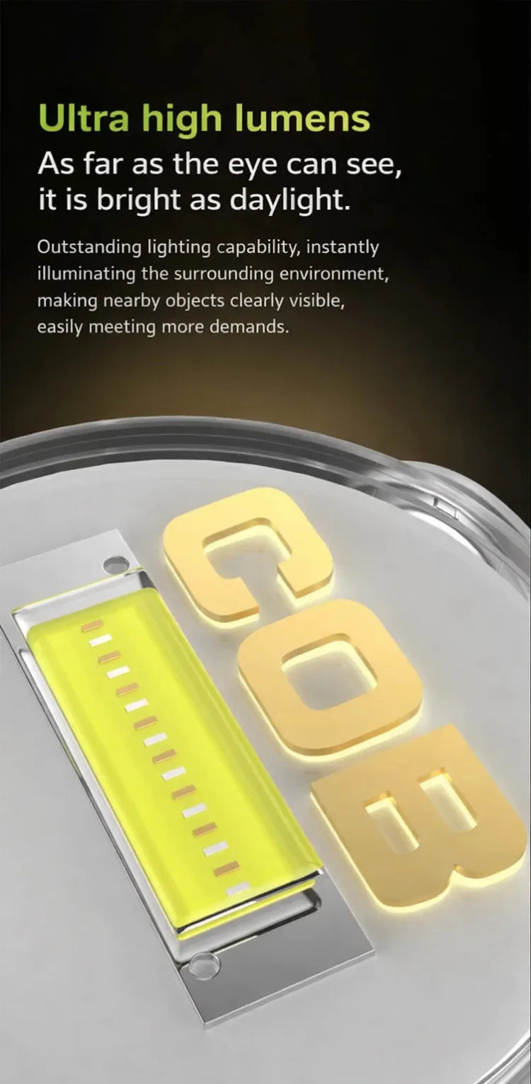 Ηλιακό Φανάρι Camping – Solar Lantern USB Επαναφορτιζόμενο