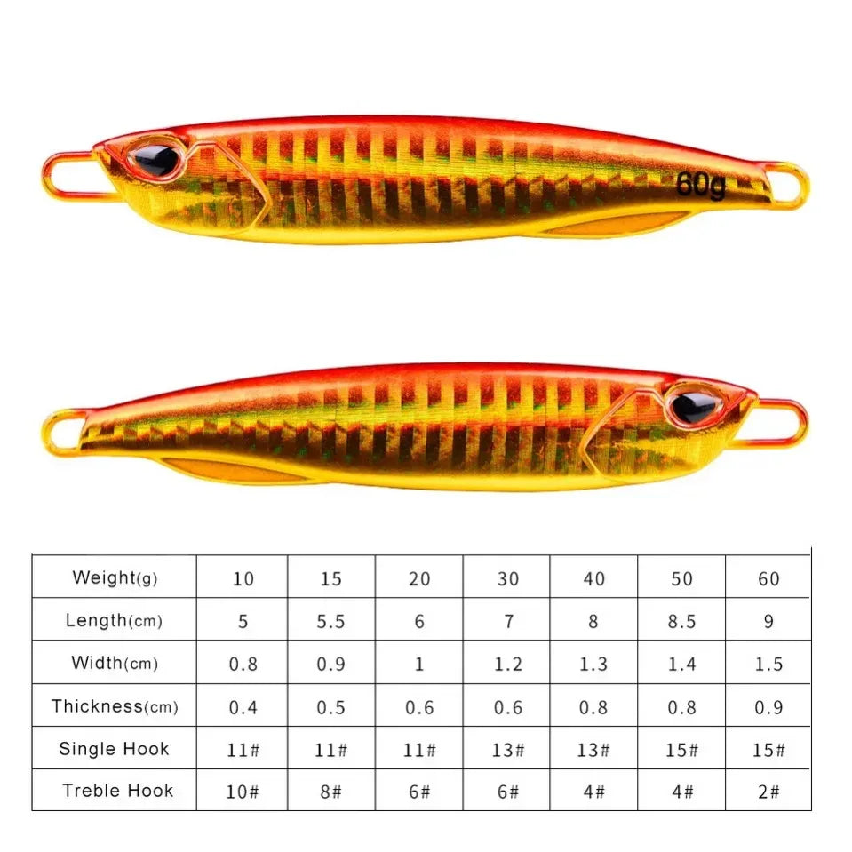Μεταλλικό Jig Δόλωμα Ψαρέματος 10g/15g/20g/30g/40g/60g – Τεχνητό Σκληρό Δόλωμα Casting & Jigging