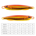 Μεταλλικό Jig Δόλωμα Ψαρέματος 10g/15g/20g/30g/40g/60g – Τεχνητό Σκληρό Δόλωμα Casting & Jigging