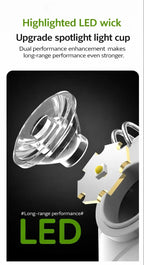 Ηλιακό Φανάρι Camping – Solar Lantern USB Επαναφορτιζόμενο