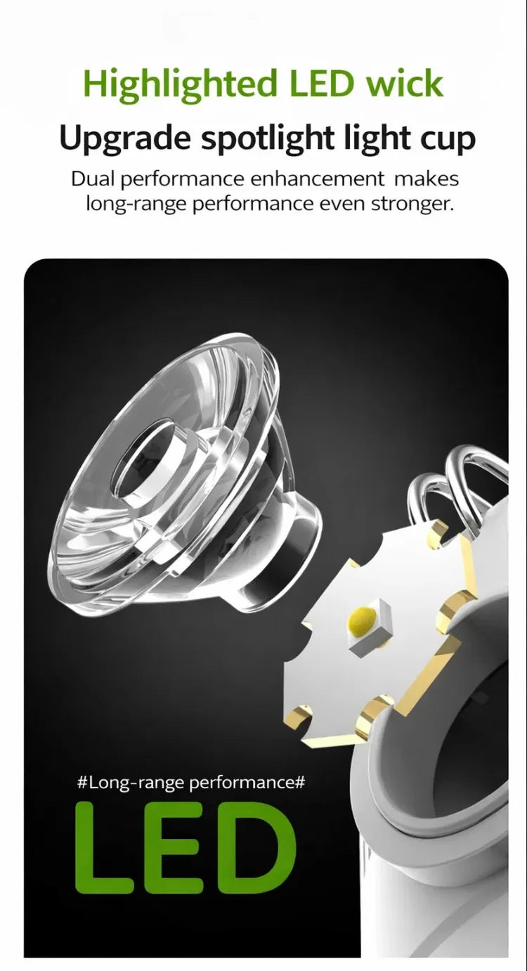 Ηλιακό Φανάρι Camping – Solar Lantern USB Επαναφορτιζόμενο