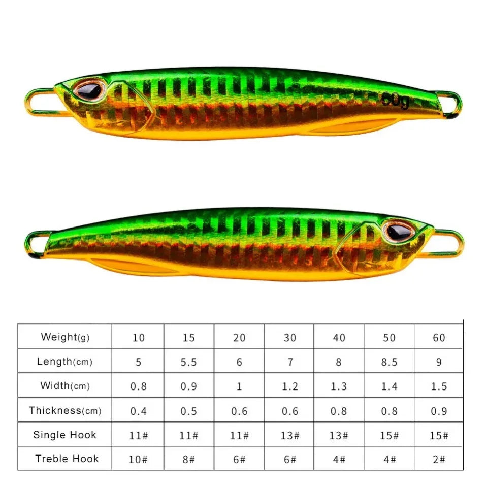Μεταλλικό Jig Δόλωμα Ψαρέματος 10g/15g/20g/30g/40g/60g – Τεχνητό Σκληρό Δόλωμα Casting & Jigging