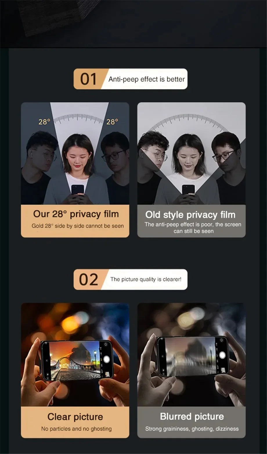 Privacy Screen Protector iPhone – Anti-Spy Tempered Glass (1 ή 2 τεμ.)