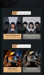 Privacy Screen Protector iPhone – Anti-Spy Tempered Glass (1 ή 2 τεμ.)