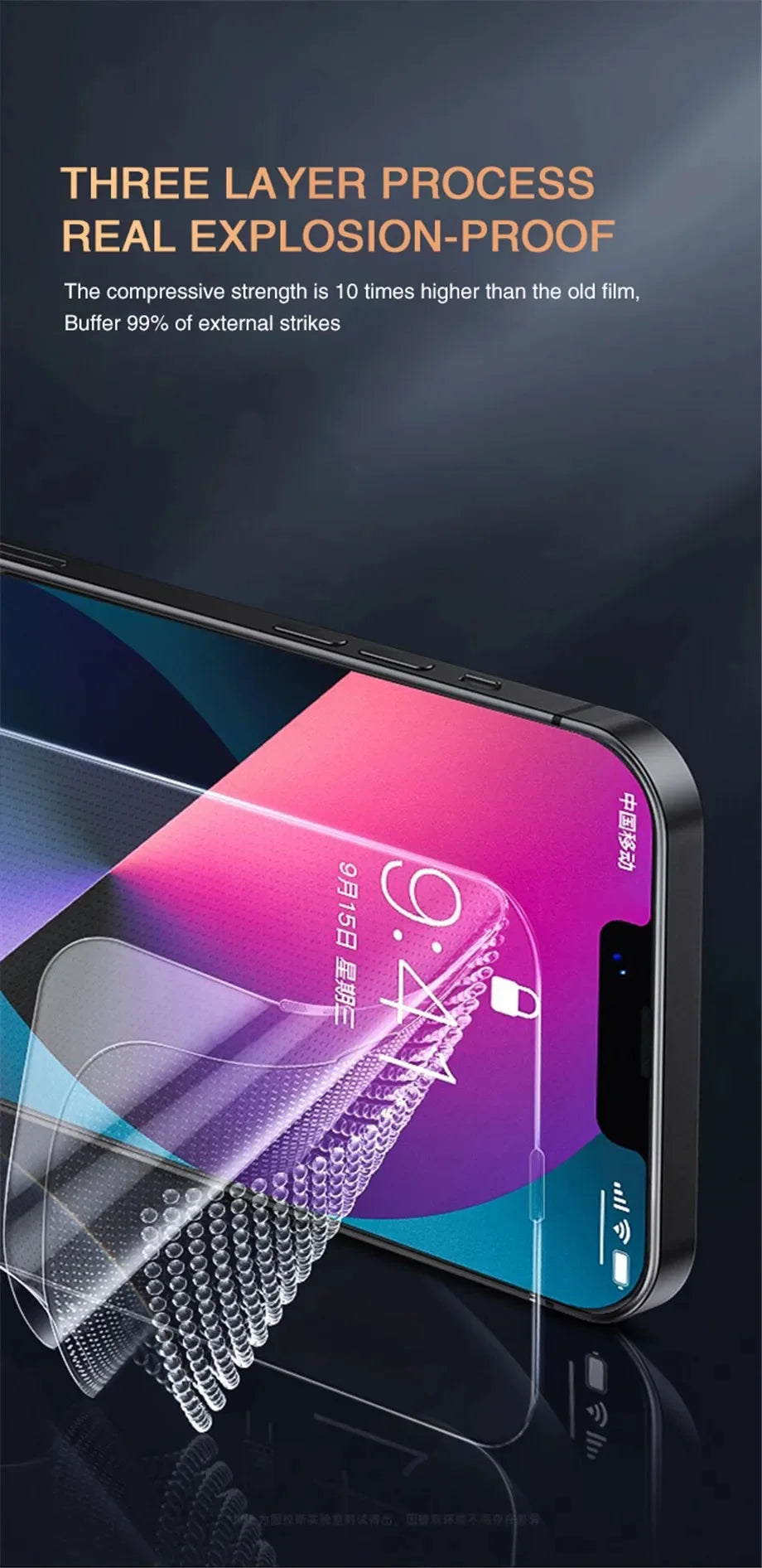 Privacy Screen Protector iPhone – Anti-Spy Tempered Glass (1 ή 2 τεμ.)