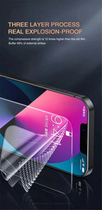 Privacy Screen Protector iPhone – Anti-Spy Tempered Glass (1 ή 2 τεμ.)