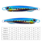 Μεταλλικό Jig Δόλωμα Ψαρέματος 10g/15g/20g/30g/40g/60g – Τεχνητό Σκληρό Δόλωμα Casting & Jigging