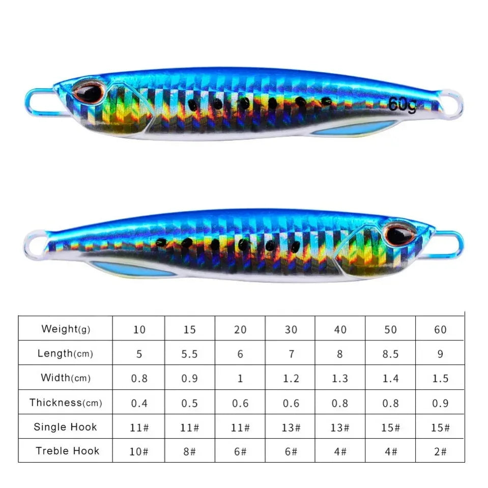 Μεταλλικό Jig Δόλωμα Ψαρέματος 10g/15g/20g/30g/40g/60g – Τεχνητό Σκληρό Δόλωμα Casting & Jigging