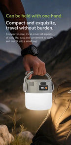 Ηλιακό Φανάρι Camping – Solar Lantern USB Επαναφορτιζόμενο