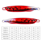 Μεταλλικό Jig Δόλωμα Ψαρέματος 10g/15g/20g/30g/40g/60g – Τεχνητό Σκληρό Δόλωμα Casting & Jigging