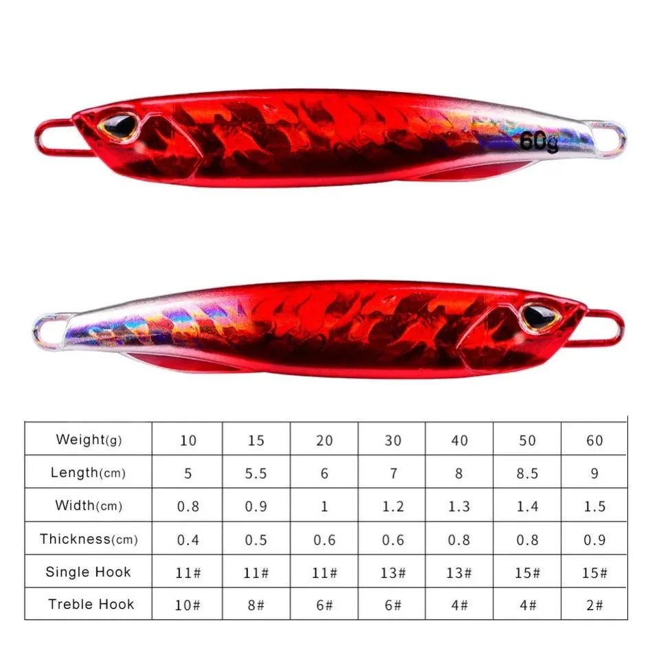 Μεταλλικό Jig Δόλωμα Ψαρέματος 10g/15g/20g/30g/40g/60g – Τεχνητό Σκληρό Δόλωμα Casting & Jigging