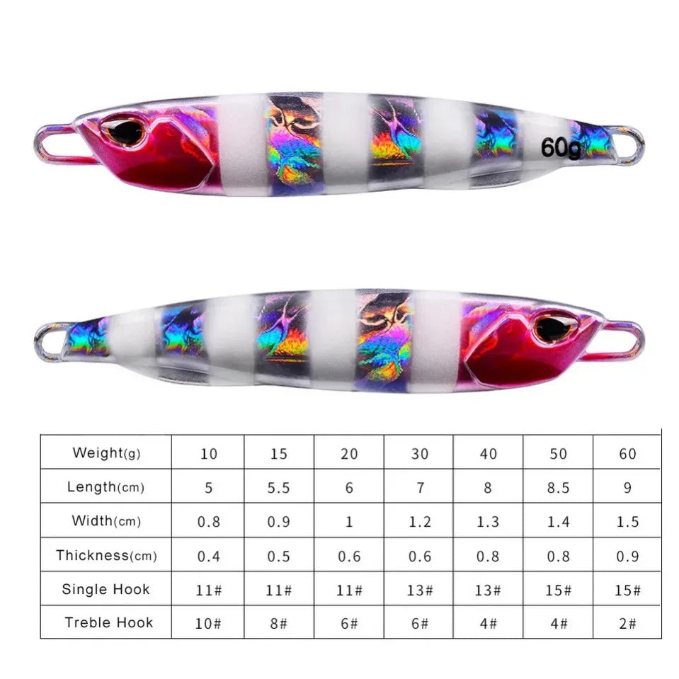 Μεταλλικό Jig Δόλωμα Ψαρέματος 10g/15g/20g/30g/40g/60g – Τεχνητό Σκληρό Δόλωμα Casting & Jigging