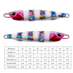 Μεταλλικό Jig Δόλωμα Ψαρέματος 10g/15g/20g/30g/40g/60g – Τεχνητό Σκληρό Δόλωμα Casting & Jigging