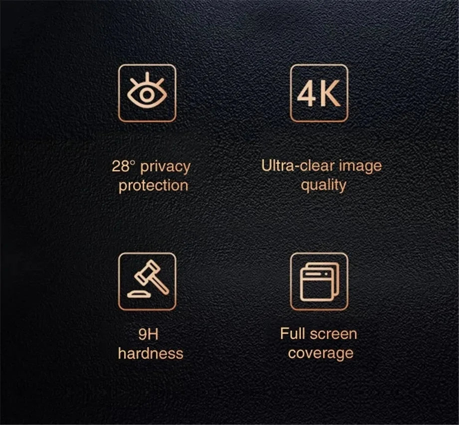 Privacy Screen Protector iPhone – Anti-Spy Tempered Glass (1 ή 2 τεμ.)