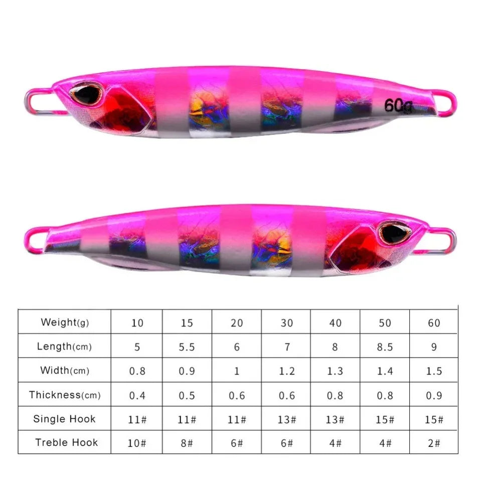 Μεταλλικό Jig Δόλωμα Ψαρέματος 10g/15g/20g/30g/40g/60g – Τεχνητό Σκληρό Δόλωμα Casting & Jigging