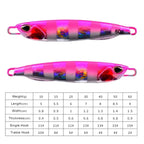 Μεταλλικό Jig Δόλωμα Ψαρέματος 10g/15g/20g/30g/40g/60g – Τεχνητό Σκληρό Δόλωμα Casting & Jigging