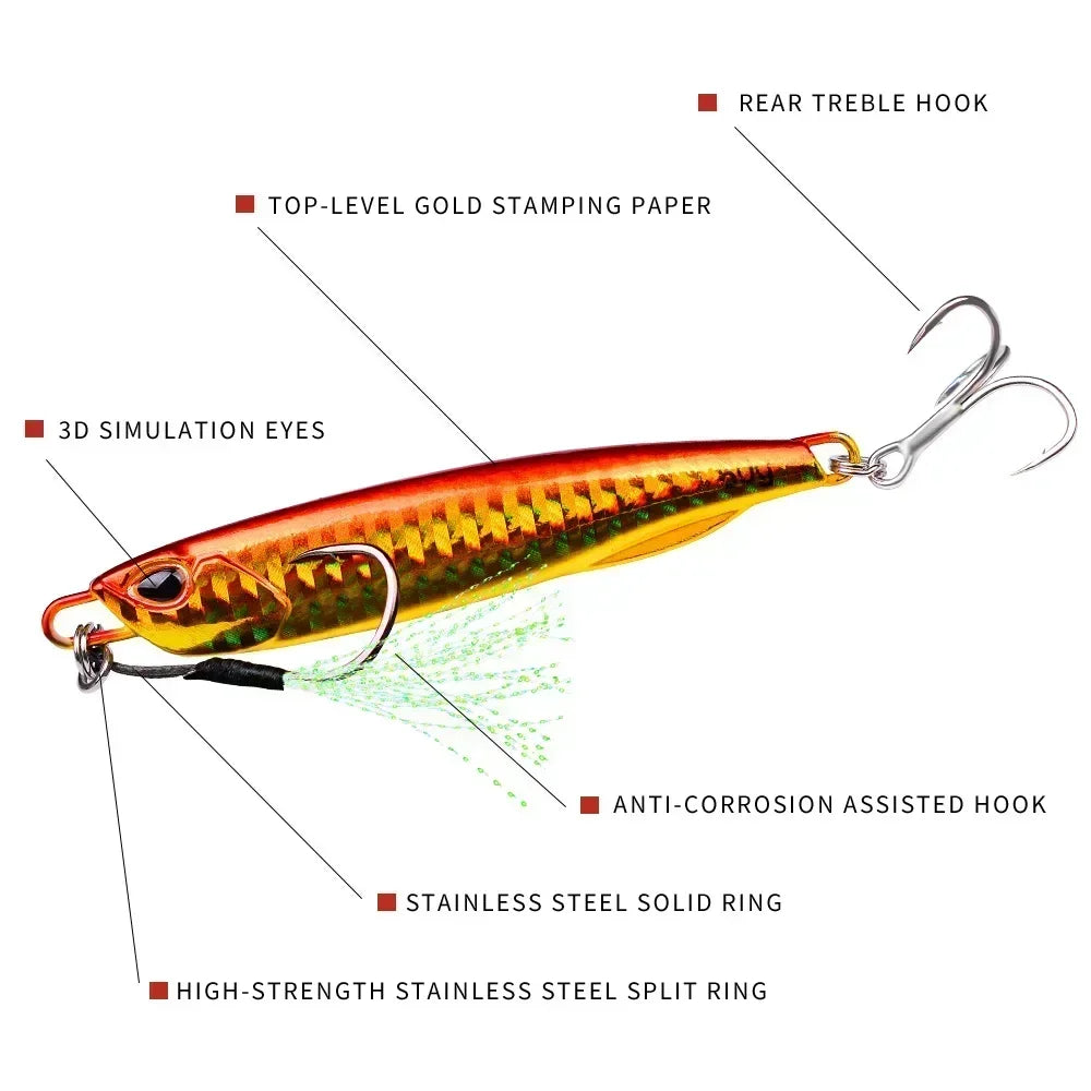 Μεταλλικό Jig Δόλωμα Ψαρέματος 10g/15g/20g/30g/40g/60g – Τεχνητό Σκληρό Δόλωμα Casting & Jigging