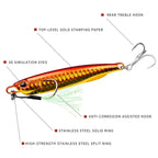 Μεταλλικό Jig Δόλωμα Ψαρέματος 10g/15g/20g/30g/40g/60g – Τεχνητό Σκληρό Δόλωμα Casting & Jigging